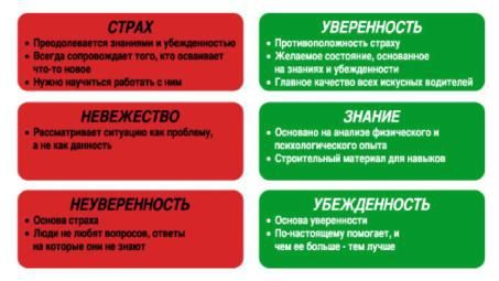 Ли Паркс - Полный контроль