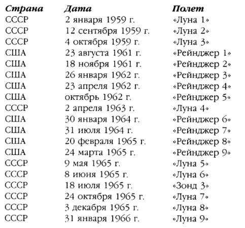 Джозеф Фаррелл - Братство "Колокола". Секретное оружие СС