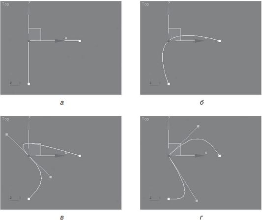 Рита Семак - 3ds Max 2008 для дизайна интерьеров