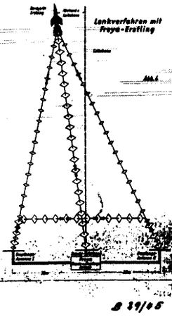 Джозеф Фаррелл - Братство "Колокола". Секретное оружие СС