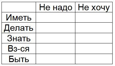 Сергей Ковалёв - Как жить, чтобы жить, или Основы экзистенциального...