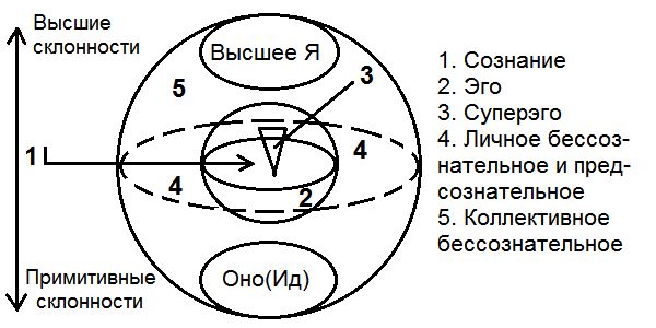 Сергей Ковалёв - Как жить, чтобы жить, или Основы экзистенциального...
