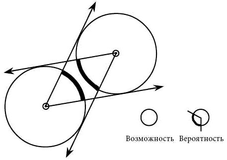 Андрей Курпатов, Анатолий Алёхин - Философия психологии. Новая методология