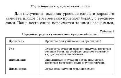 Наталья Иванова - Борьба с вредителями