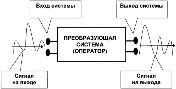 Сергей Кургинян - Качели. Конфликт элит или развал России?