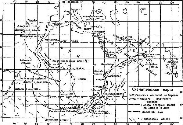 Константин Кунин - Васко да Гама
