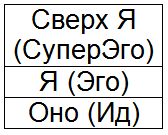 Как жить, чтобы жить, или Основы...