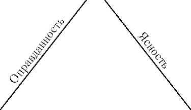 Федор Василюк - Переживание и молитва