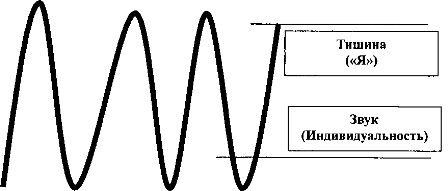 Бурислав Сервест - Магия бессмертия. Главный барьер