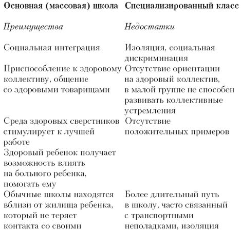 Валерий Астапов, Юрий Микадзе - Психодиагностика и коррекция детей с...