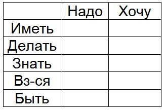 Сергей Ковалёв - Как жить, чтобы жить, или Основы экзистенциального...