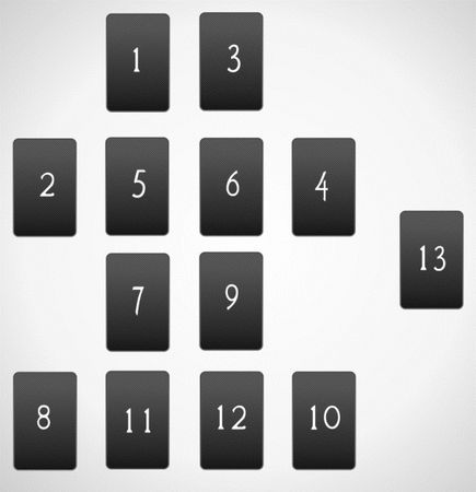 Дмитрий Невский - Таро и психология. Психология и Таро. Теория, практика,...