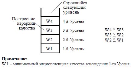 Людмила Стрельникова, Лариса Секлитова - Перст судьбы
