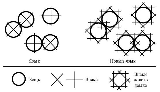 Андрей Курпатов, Анатолий Алёхин - Философия психологии. Новая методология