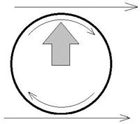 Александр Фролов - Новые космические технологии