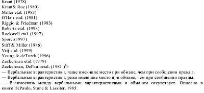 Олдерт Фрай - Детекция лжи и обмана