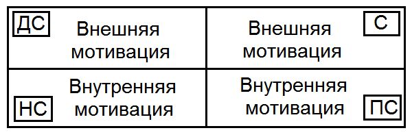 Сергей Ковалёв - Как жить, чтобы жить, или Основы экзистенциального...