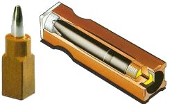 Штурмовые винтовки мира