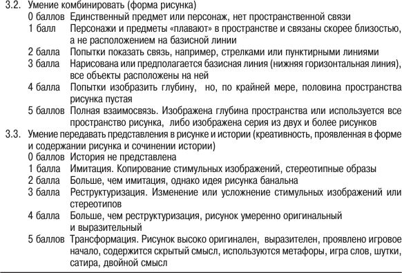 Елена Свистовская, Александр Копытин - Арт-терапия детей и подростков