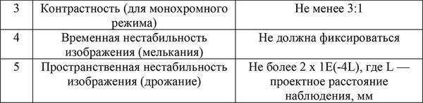 Актуальные вопросы нормирования труда и...