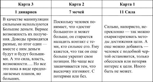Дмитрий Невский - Таро и психология. Психология и Таро. Теория, практика,...