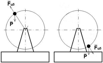 Александр Фролов - Новые космические технологии