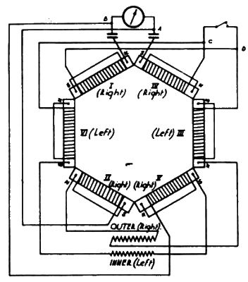 Джозеф Фаррелл - Братство "Колокола". Секретное оружие СС