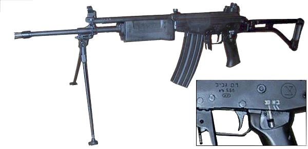 Максим Попенкер - Штурмовые винтовки мира