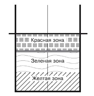 Ю. Милоданова, В. Жданов и др. - Обучение настольному теннису за 5 шагов