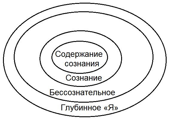 Сергей Ковалёв - Как жить, чтобы жить, или Основы экзистенциального...