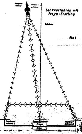 Джозеф Фаррелл - Братство "Колокола". Секретное оружие СС
