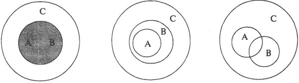 Аркадий Тер-Акопов - Юридическая логика