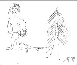 Елена Свистовская, Александр Копытин - Арт-терапия детей и подростков