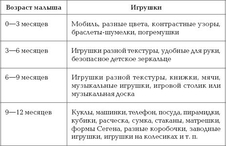 Екатерина Истратова - Ваш ребенок - лидер. Как правильно воспитать вашего ребенка