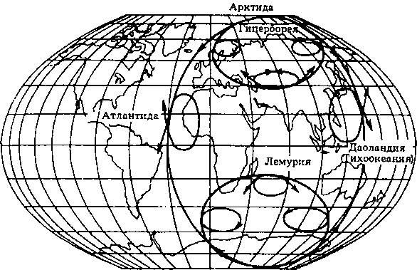 Валерий Дёмин - Русь нордическая
