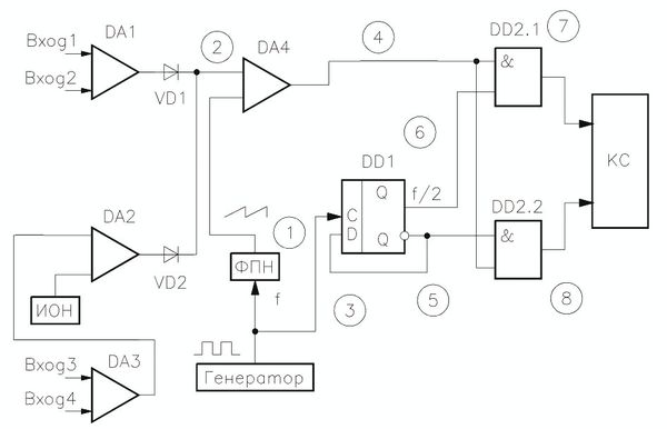 Андрей Кашкаров - Устройства импульсного электропитания для альтернативных...