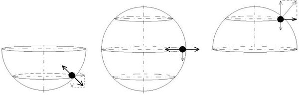 Александр Фролов - Новые космические технологии