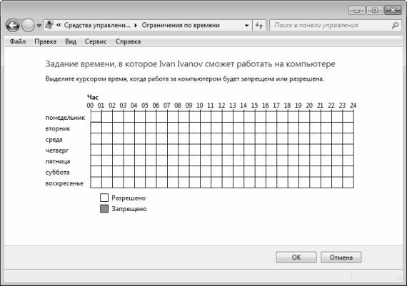 Алексей Гладкий - Настройка Windows 7 своими руками. Как сделать, чтобы...