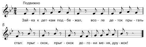 Коллектив авторов - Ребенок второго года жизни. Пособие для родителей и педагогов