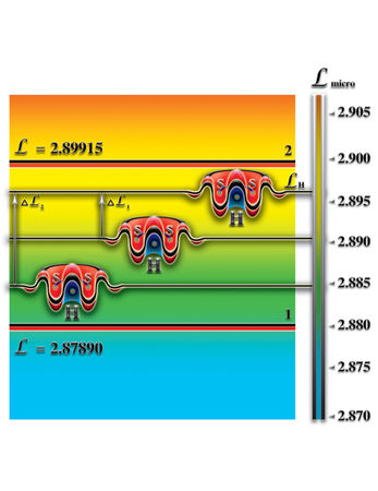 Николай Левашов - Неоднородная Вселенная