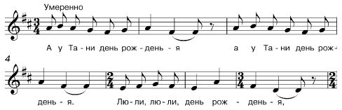 Коллектив авторов - Ребенок второго года жизни. Пособие для родителей и педагогов