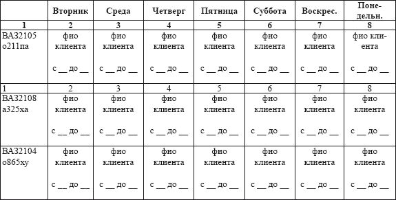 Владислав Волгин - Автосервис. Производство и менеджмент: Практическое пособие