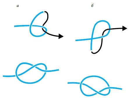 Валерий Демус - Большая книга узлов. Рыбацкие, охотничьи, морские, туристские,...