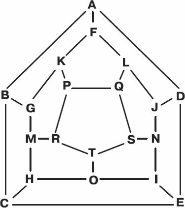 Лэнс Фотноу - Золотой билет. P, NP и границы возможного