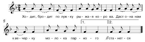 Ребенок второго года жизни. Пособие для...