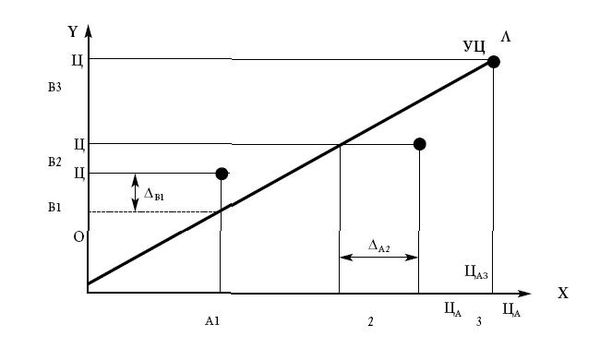 Владимир Юровицкий - Денежное обращение в эпоху перемен