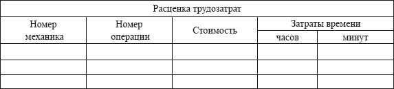 Автосервис. Производство и менеджмент:...