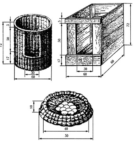 Юрий Пернатьев - Разведение и выращивание уток, индоуток и гусей обычных пород...