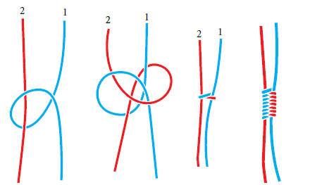 Валерий Демус - Большая книга узлов. Рыбацкие, охотничьи, морские, туристские,...