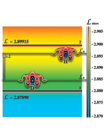 Николай Левашов - Неоднородная Вселенная